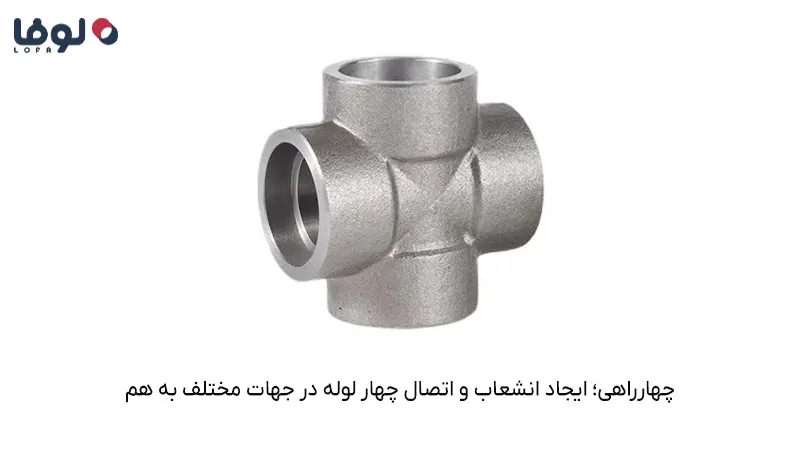 چهارراهی از اتصالات بدون درز مانیسمان